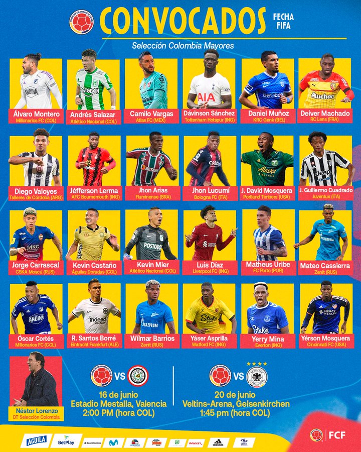 Ya esta la lista de convocados a la selección Colombia